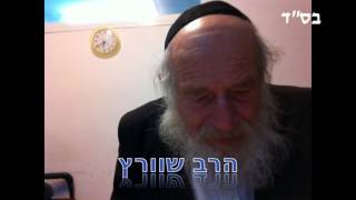 הלכות קריאת שמע