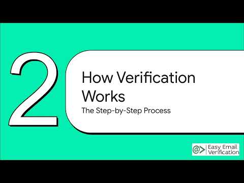 Email Checker: Email Verification & Deliverability – Clean Your List and Avoid Bounces