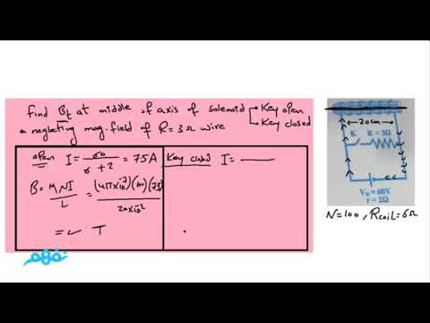 Magnetic effect of electric current Part 13 - Physics - فيزياء لغات - للثانوية العامة - نفهم