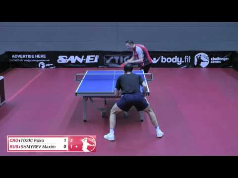 160415 TOSIC SHMYREV F 0