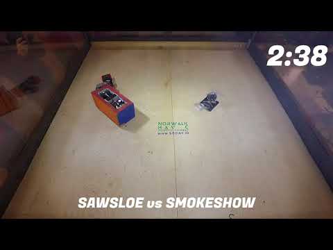 NHRL 2018: NHRL's First ever tournament on Dec 10 2018, Sawsloe vs Smokeshow