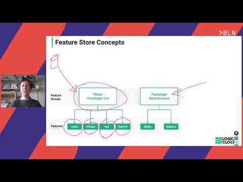 #bbuzz: Jim Dowling - The Feature Store: where Data Engineering meets Data Science