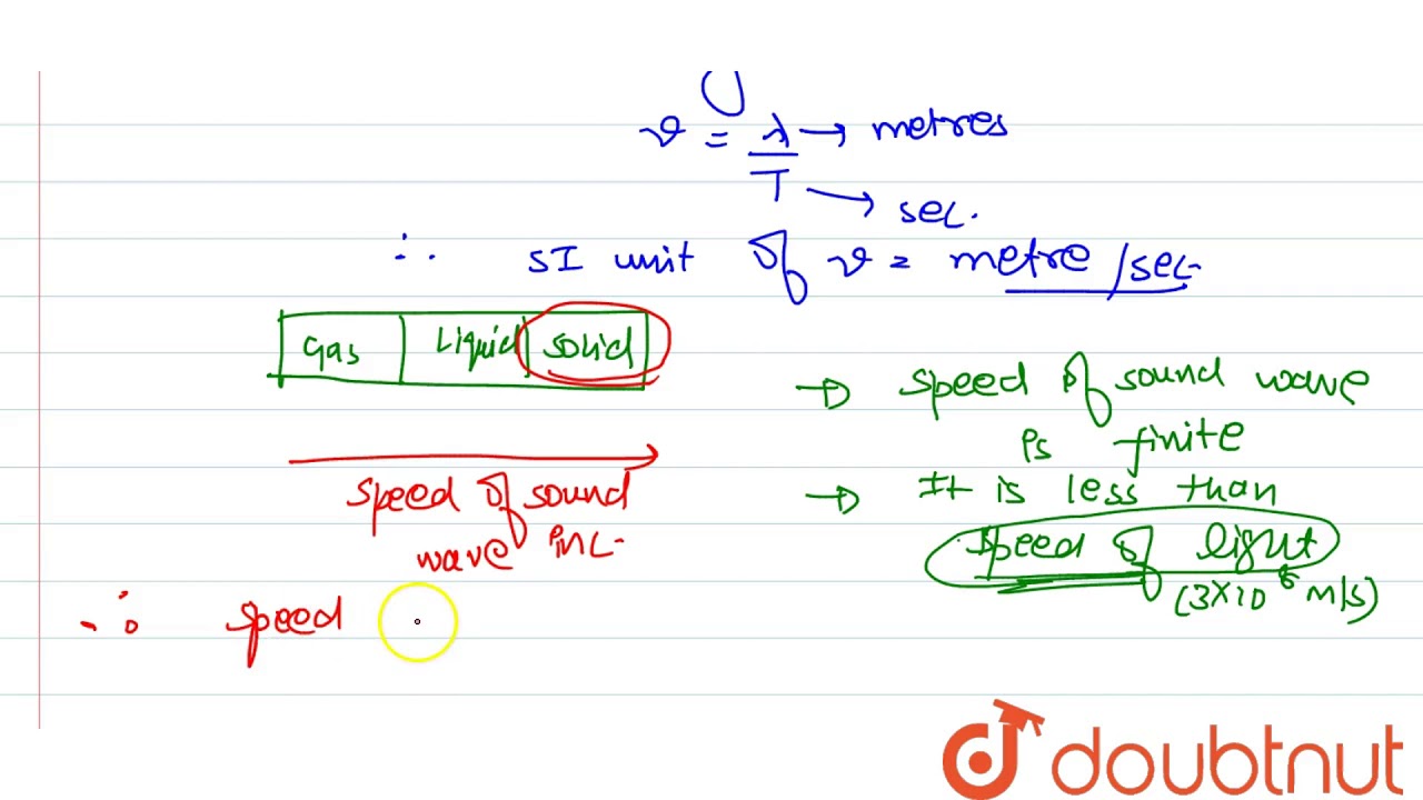 SPEED OF SOUND WAVES IN DIFFERENT MEDIA