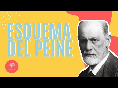 Esquema del peine - Psiquipedia