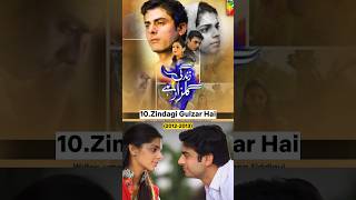 Download lagu Top 10 best Pakistani Dramas #shorts #viral #pakistanidrama #viralshorts #top10 #pakistan mp3 Download lagu Top 10 best Pakistani Dramas #shorts #viral #pakistanidrama #viralshorts #top10 #pakistan mp3