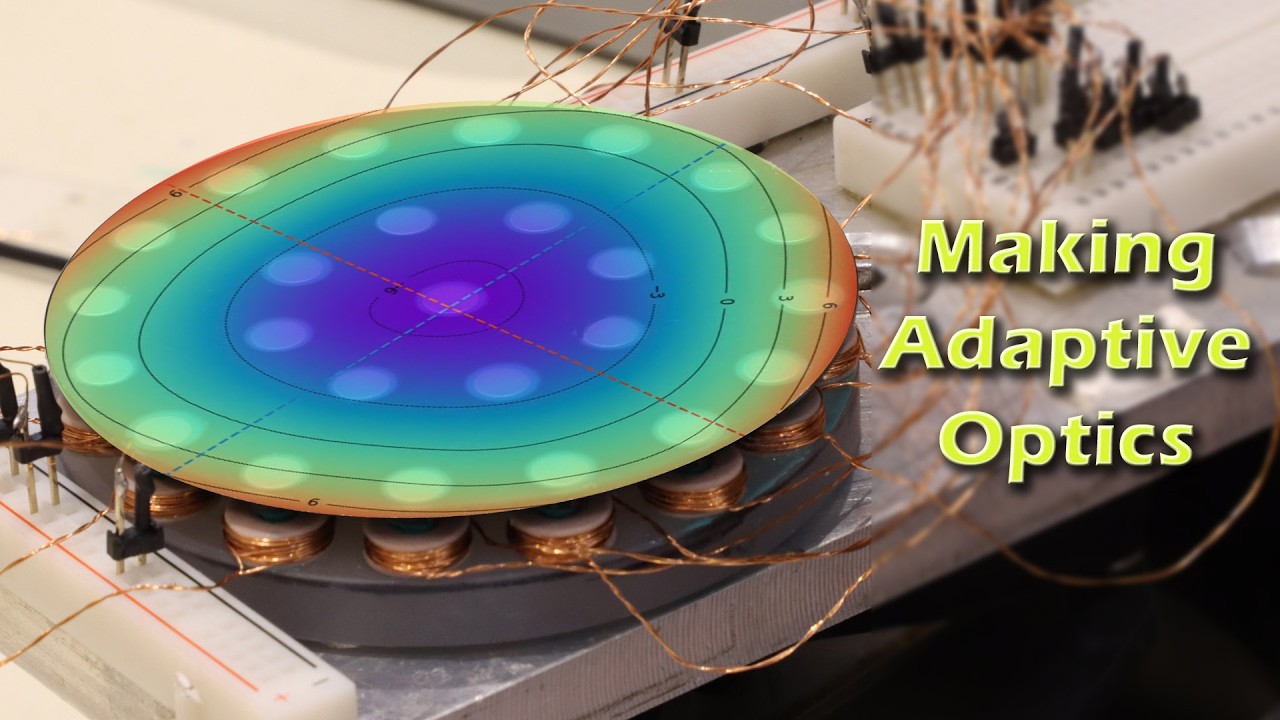 Запустить видео по клику - Как делать игры