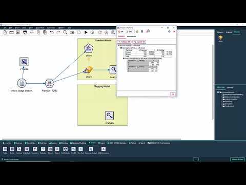Six secrets of building better models