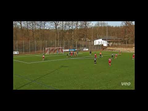 Миниатюра на видео