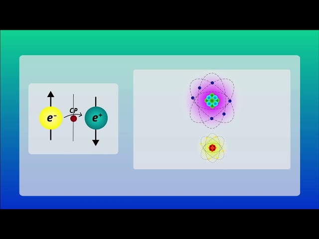 Antimatter Matters: Making Sense of the Matter–Antimatter Asymmetry at Japan’s Belle-II Facility