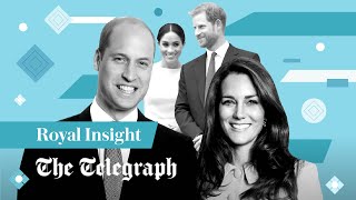 video: Watch - How the Royals are beating Harry and Meghan at their own game on climate change