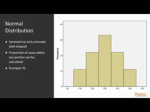 Basic Statistic Data Mining for Data Sci Independnt Sample T Test Theory Assumptn|packtpub com