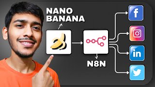 Social Media Automation in n8n with Nano Banana