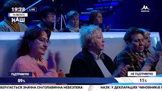 Мураев: Полицейских, кричавших «я бандеровец», не уважаю
