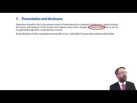 Introduction to ACCA Strategic Business Reporting SBR ACCA SBR