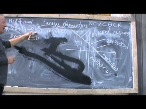 5. Bazele Matematicii: Lectia 14 - Functii elementare - clasa 9-12  5/9