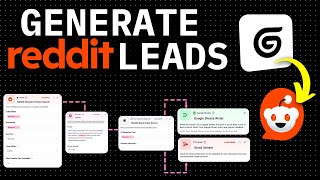 AI Reddit Marketing Tool: Grow Your Brand Without Spamming