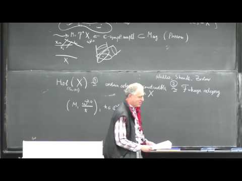 Holomorphic Floer quantization [1] - Yan Soibelman