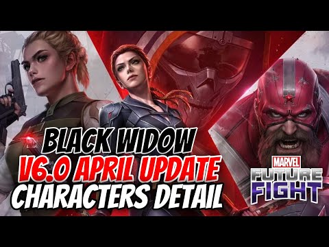 Character and Uniform Detail | Update v6.0 | Marvel Future Fight | Task Master Uniform is a Must Buy