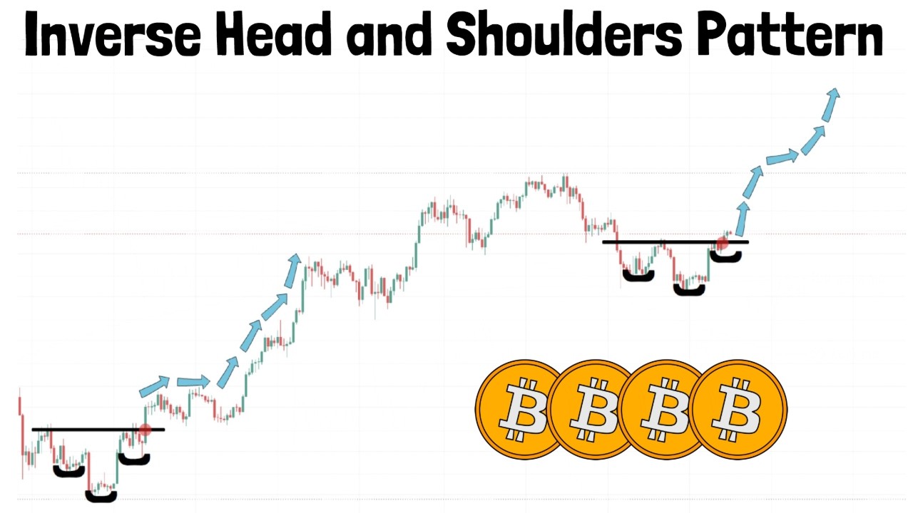 The Bitcoin Pattern That Led to a 5X Rally!!