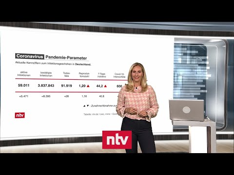 Aktuelle Zahlen zur Corona-Krise - Epidemiologe: "Auch Geimpfte testen" | ntv