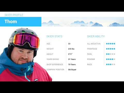 Thom's Review-Line Sick Day 88 Skis 2019-Skis.com 24 50