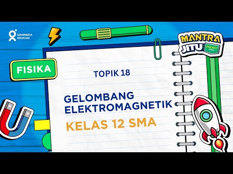 Gelombang Elektromagnetik – Fisika Kelas 12 SMA