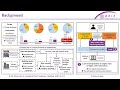 Knowledge Informed Rule Interpretation And Automated Design Checking Based On OpenBIM