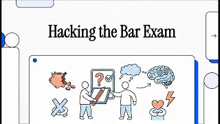 Bar Prep That Actually Works (Learn in 17 Minutes)