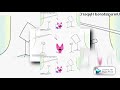 REUPLOAD YTPMV Hoops And Yoyo The Making Of Ecard Hi Scan