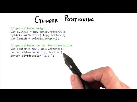 Introduction Interactive 3D Graphics