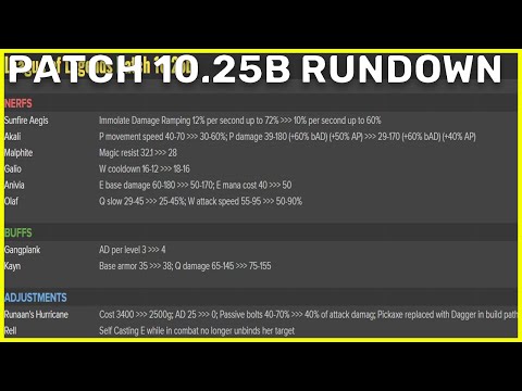 Patch 10.25b rundown League of legends