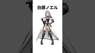 ネーミングセンスのクセが凄いホロメン3選#ホロライブ #ホロライブ切り抜き #角巻わため #白銀ノエル #兎田ぺこら