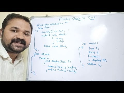 History of C Origins of c Evolution of c introduction to c programming