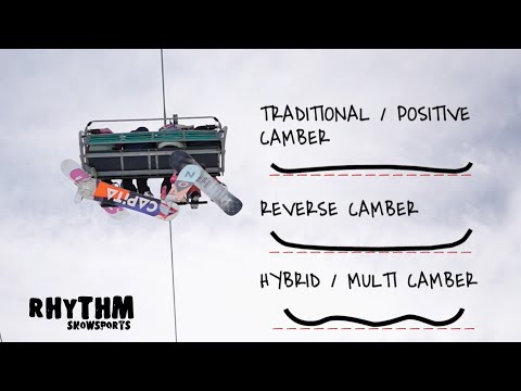 Snowboard Camber Explained