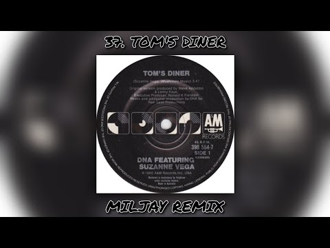 Suzanne Vega - Tom's Dinner (Miljay Remix)