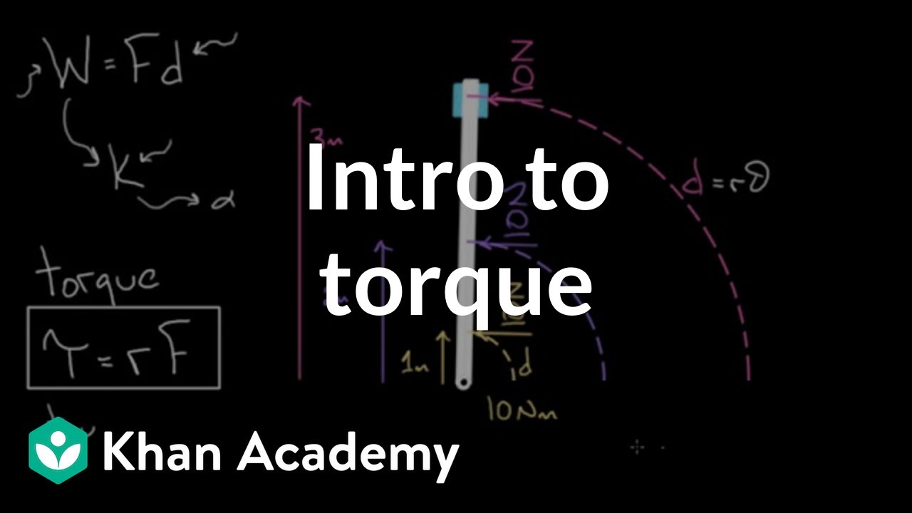 Torque | Physics | Khan Academy