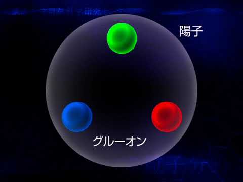 ハドロンについて詳しく解説
