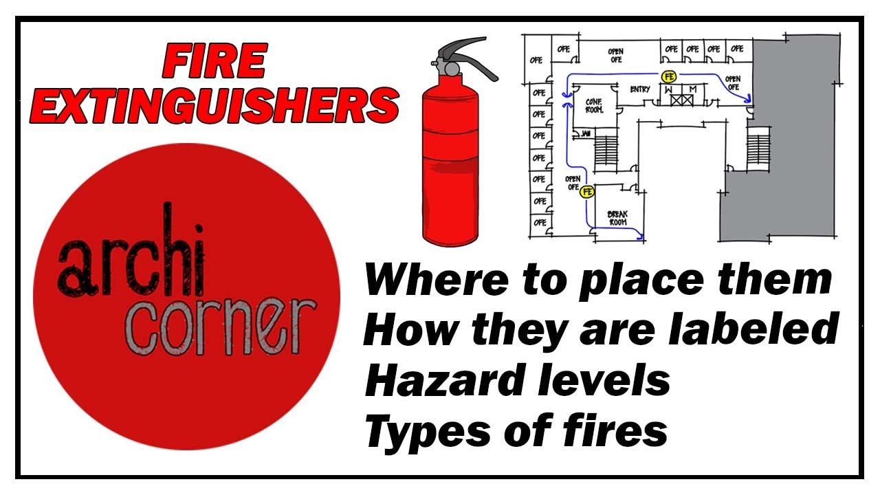 AC 047 - Fire Extinguishers