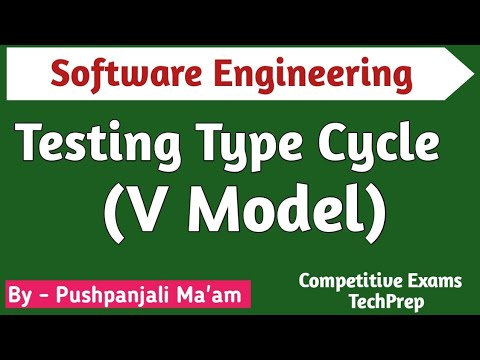 Lec 1 1 Introduction to software engineering in hindi competitive exams techprep