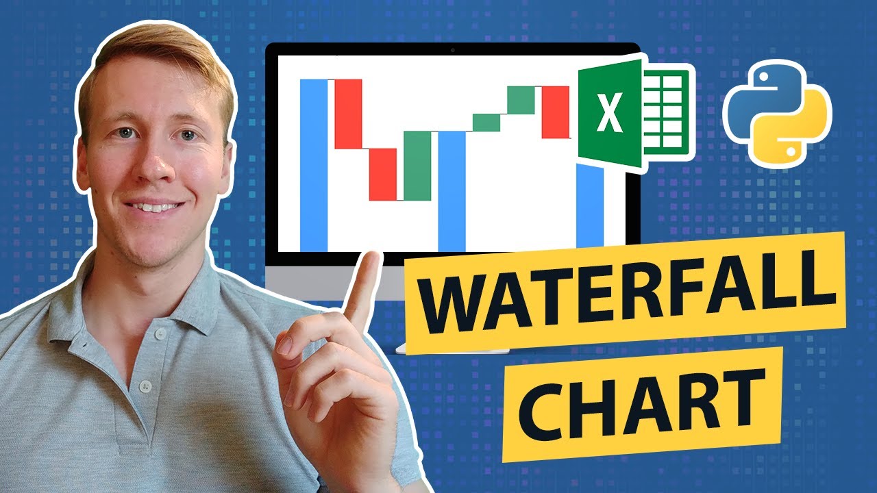 How To Create A Waterfall Chart In Python Using Plotly & Excel | Tutorial [EASY] 💻
