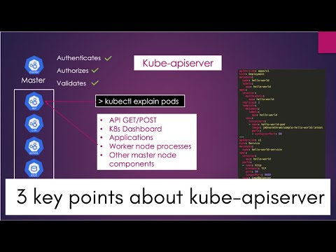 3 key things about Kube apiserver | Explained in 3 mins | Kubernetes Architecture