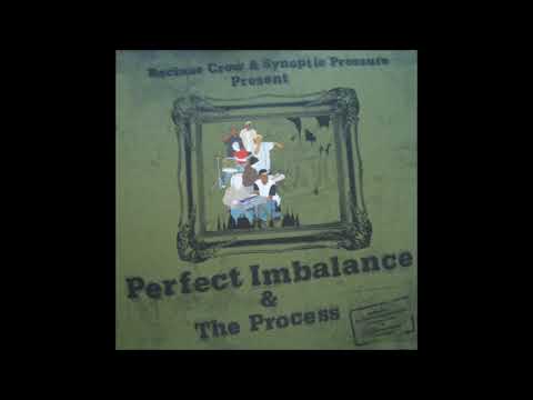 Recluse Crew & Synoptic Pressure - Perfect Imbalance Instrumental