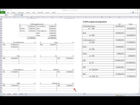 EBK und SBK Eröffnungsbilanzkonto und Schlussbilanzkonto
