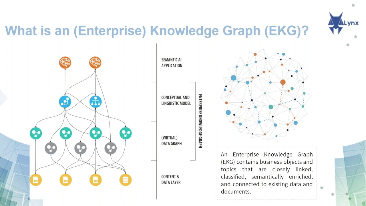 Compliance made easy: Lynx Webinar #1