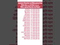 সিমেন্টর বর্তমান বাজার দর কত? Today Cement Price in Bangladesh #shorts #viralshorts