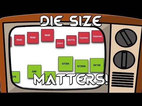 Recent GPU Comparison. Where I Feel Nvidia Went Wrong!