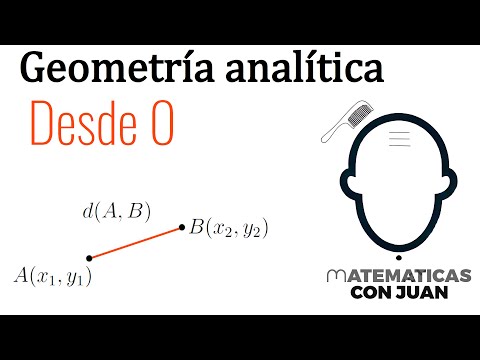 APRENDE GEOMETRÍA ANALÍTICA DESDE CERO
