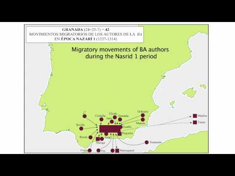 Biblioteca de al-Andalus (EN): Library of al-Andalus (9 volumes)