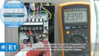 E1 code for Superair split air conditioner