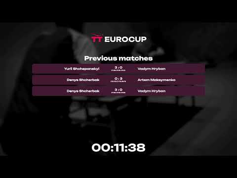 19:40 Denys Shcherbak 3-0 Vadym Hryban 23.04.2023 TT Euro.Cup Ukraine Star. Table 3